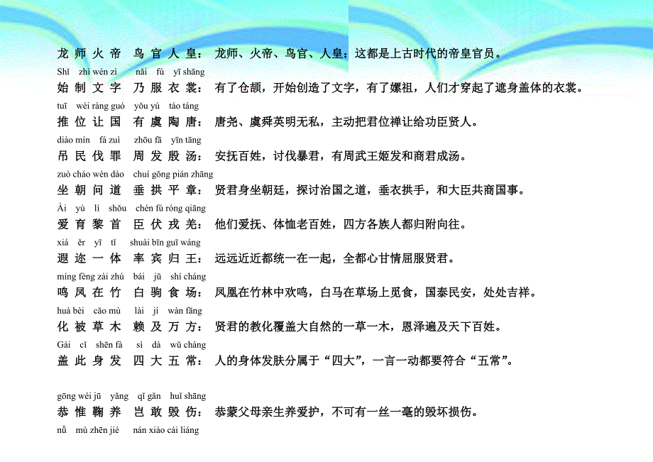 千字文全文带拼音解释打印_第4页