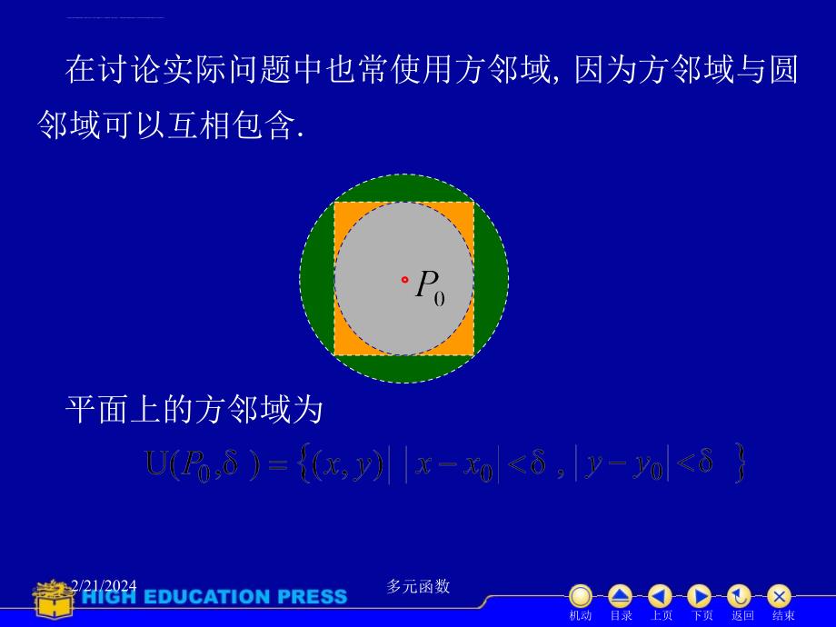 高等数学课件D8_1多元函数的基本概念_第4页