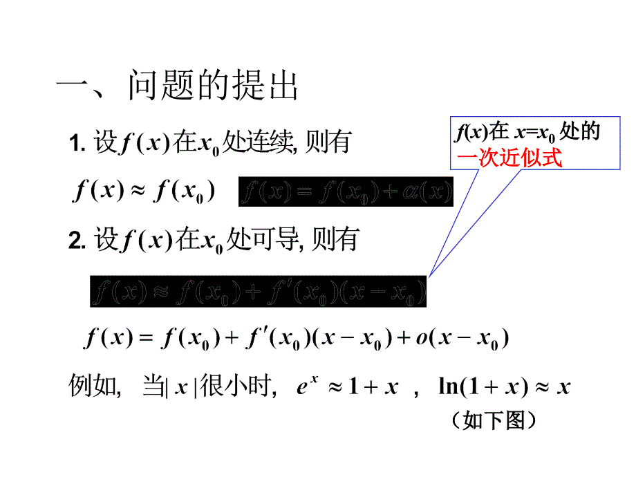 高等数学微积分第二章 第7节课件_第2页