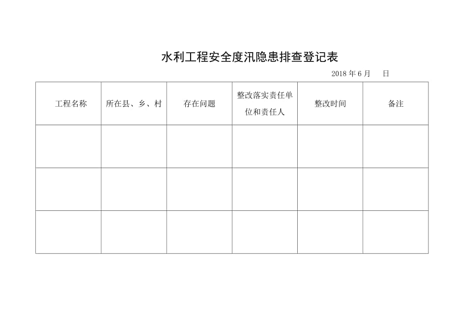 水利工程安全度汛隐患排查登记表_第1页