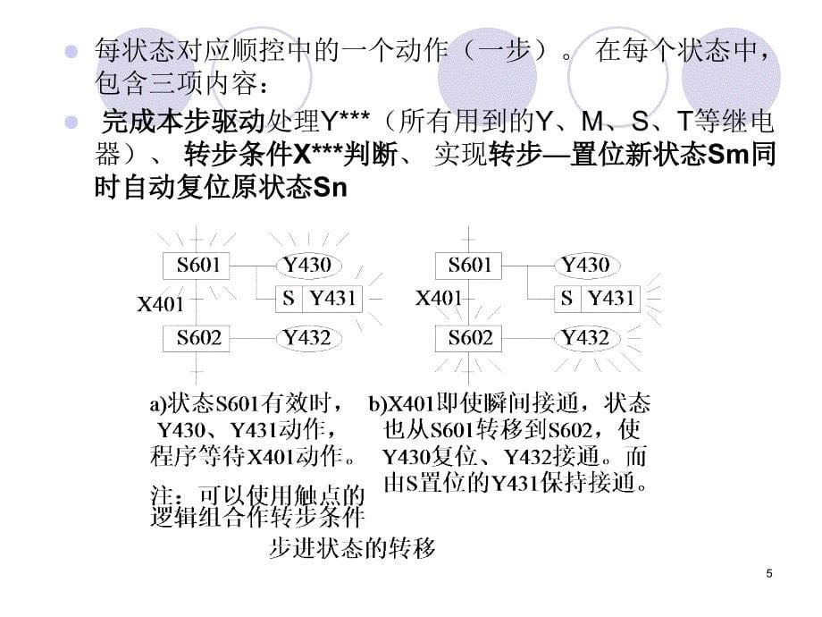 可编程逻辑控制器 PLC课件5精编版_第5页