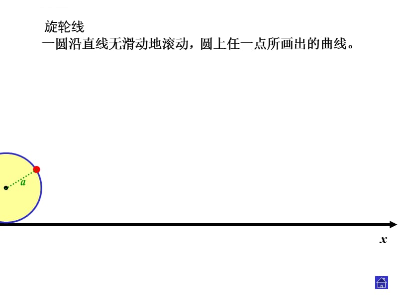 高等数学 同济第六版6-习题课课件_第1页