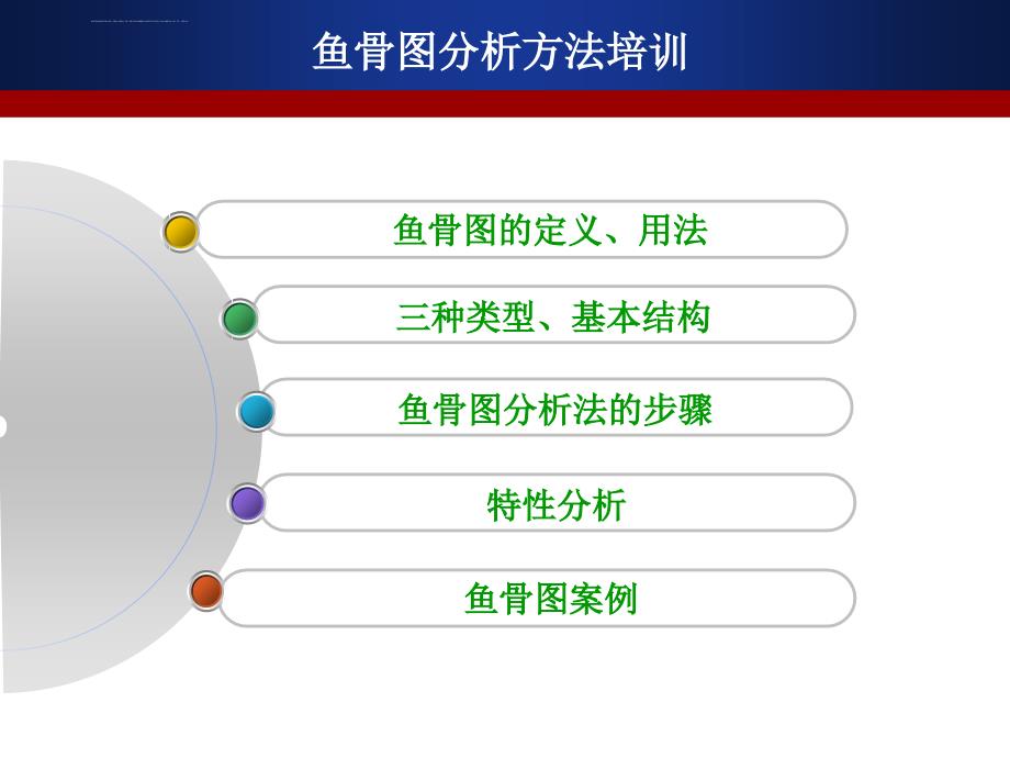 鱼骨图培训_教材课件_第2页