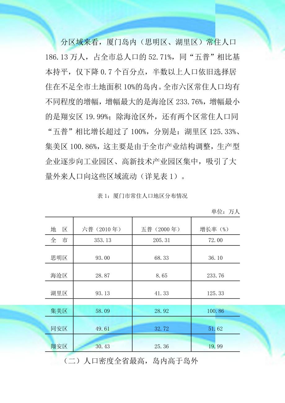 厦门人口发展特点与趋势_第4页