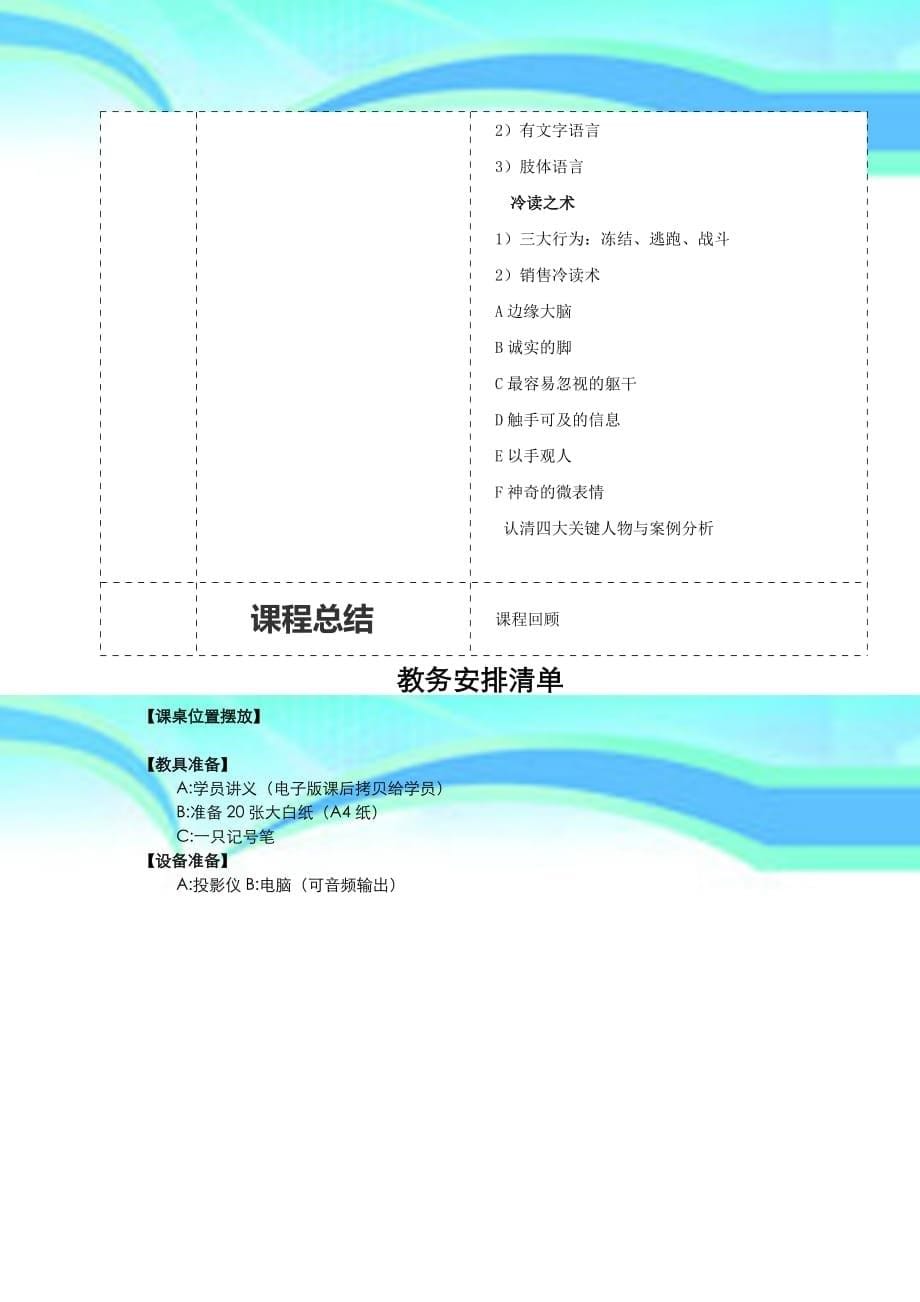 商务交际礼仪及商务沟通技巧_第5页