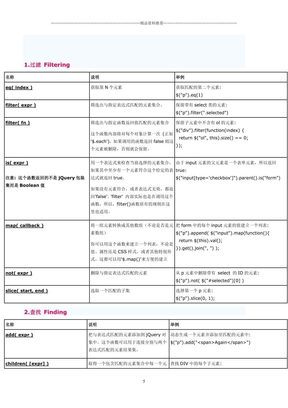 [jQuery入门到精通]第3章：管理jQuery包装集精编版_第5页