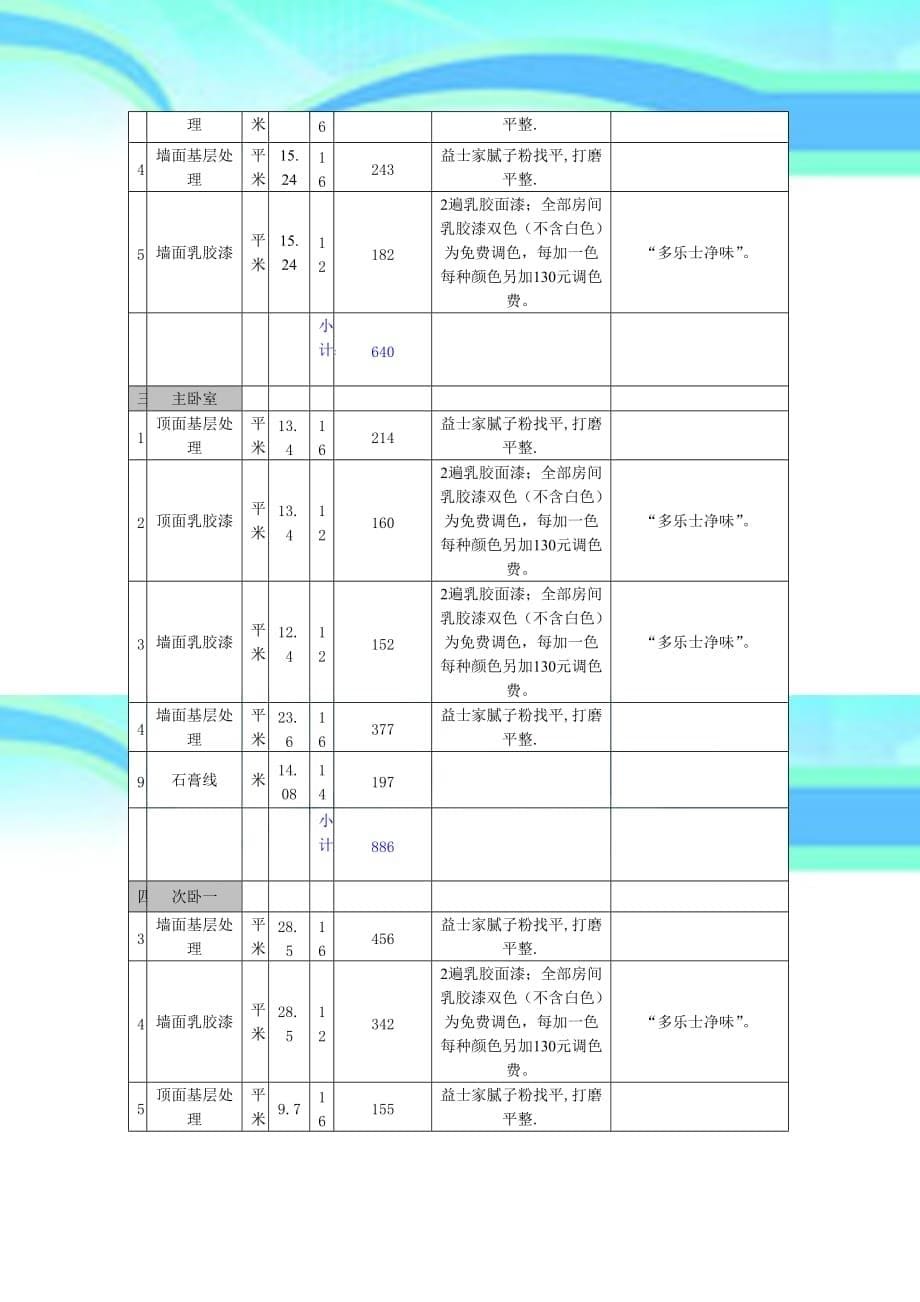 家庭装修报价明细表DOC_第5页