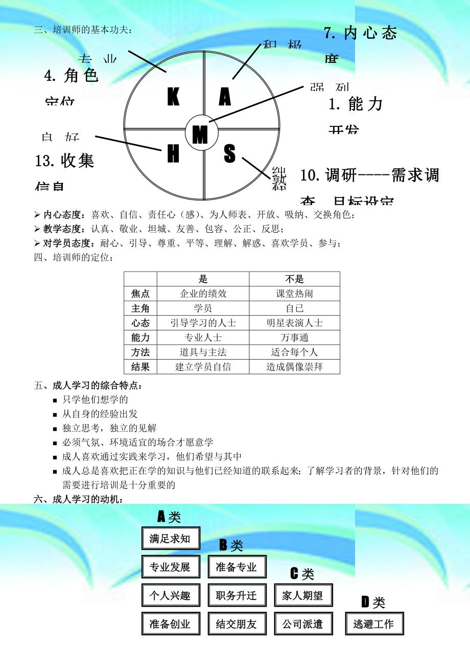 培训师的基本功夫doc_第4页