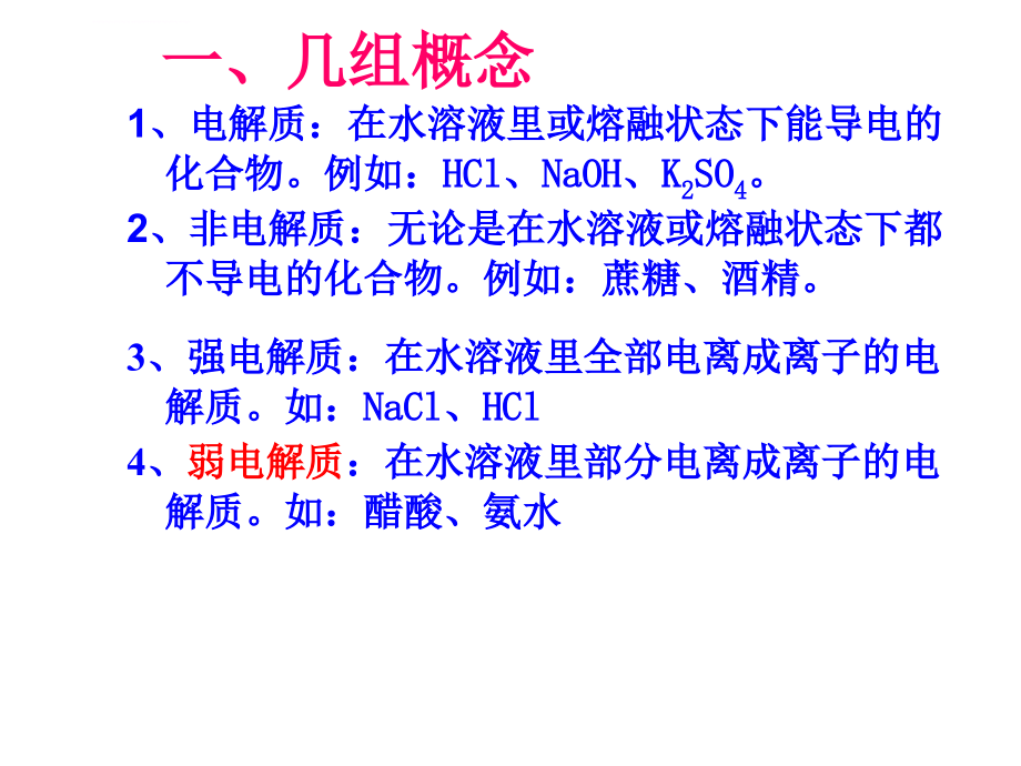 高考中的热点《离子反应》专题复习课件_第3页