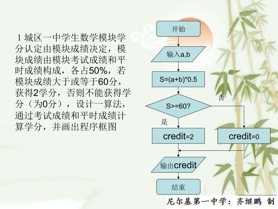 高中数学必修3课件《程序框图 习题》_第4页