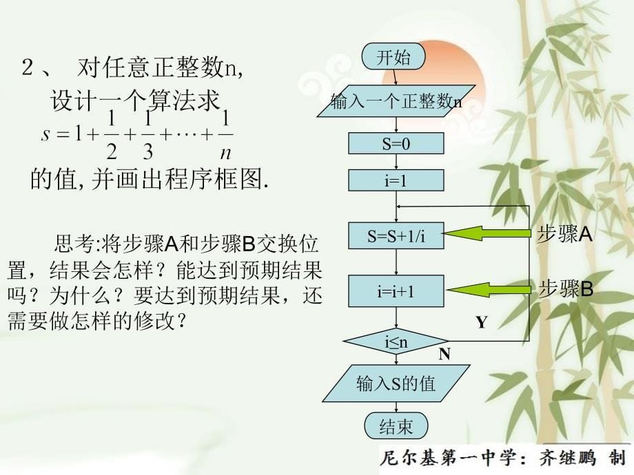 高中数学必修3课件《程序框图 习题》_第5页