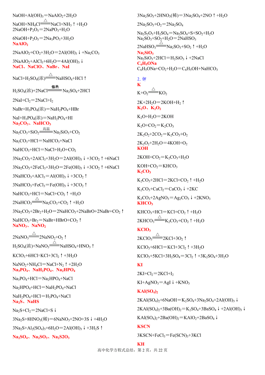 高中化学各类反应方程式大全_第2页