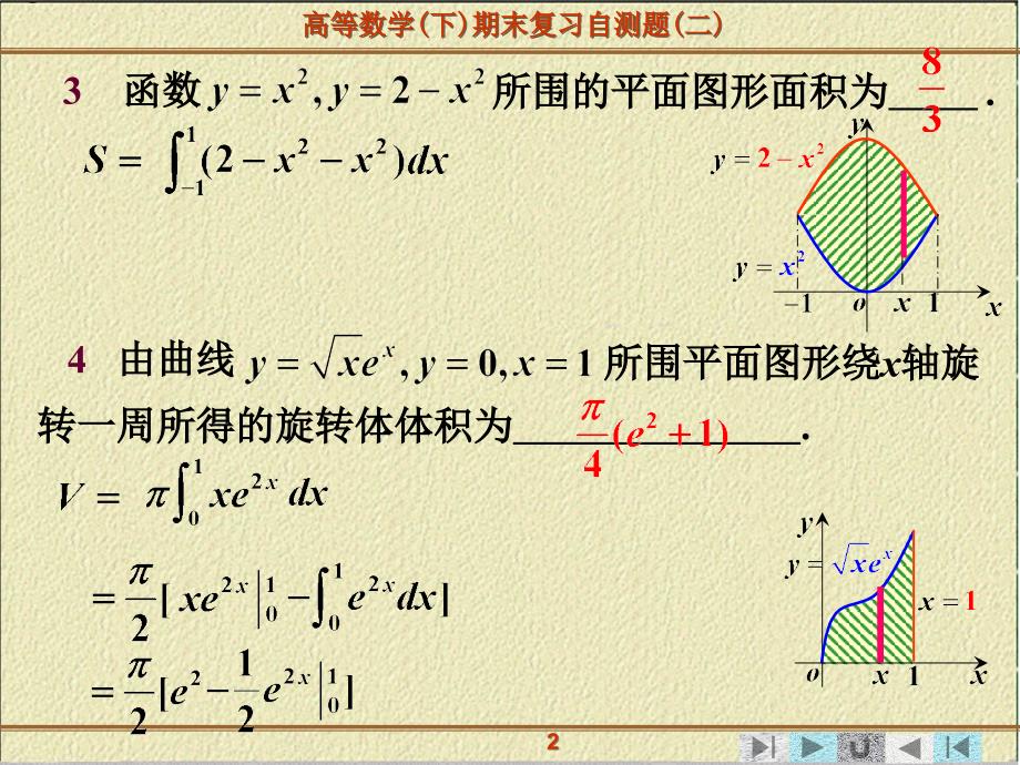 高等数学(下)期末复习自测题(二)课件_第2页