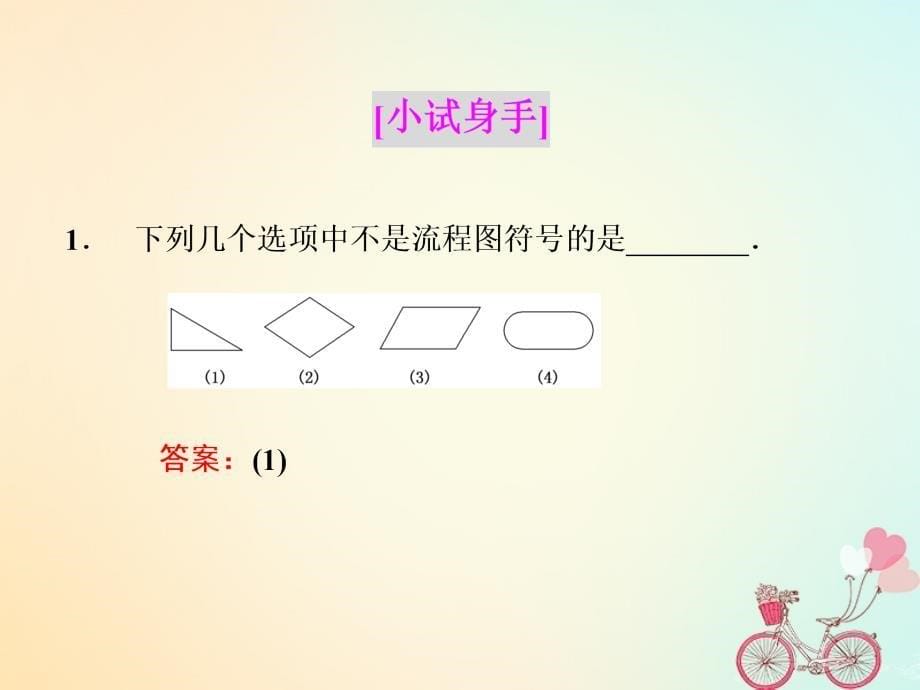 高中数学第1章算法初步12流程图121顺序结构课件苏教版必修_第5页