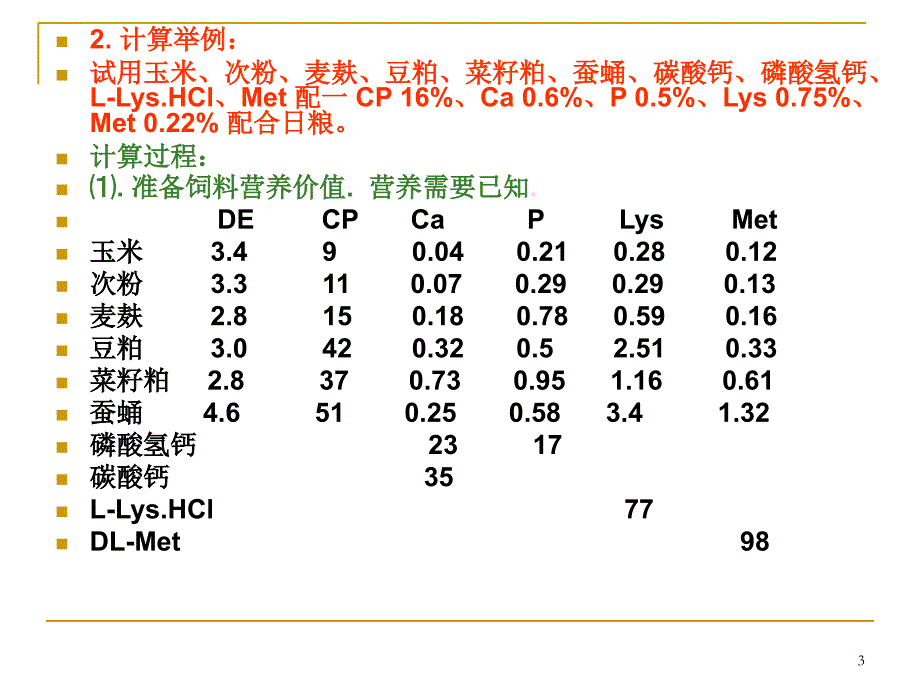 饲料配方 第二章课件_第3页