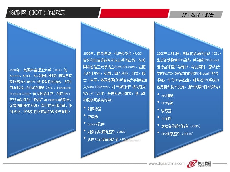 物联网技术及其典型应用60精编版_第3页