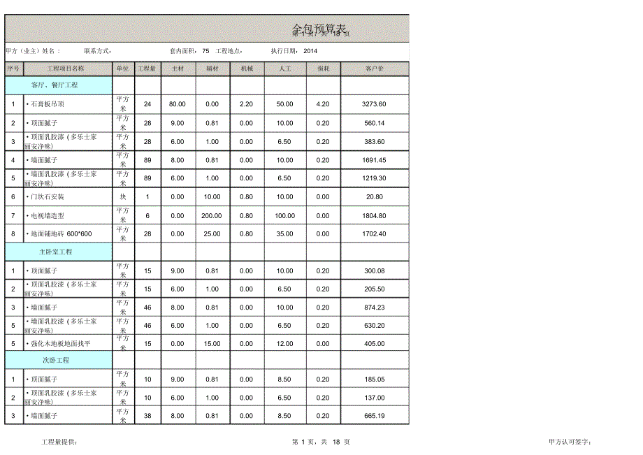 75平米两个卧室装修预算(标准模板)_第1页