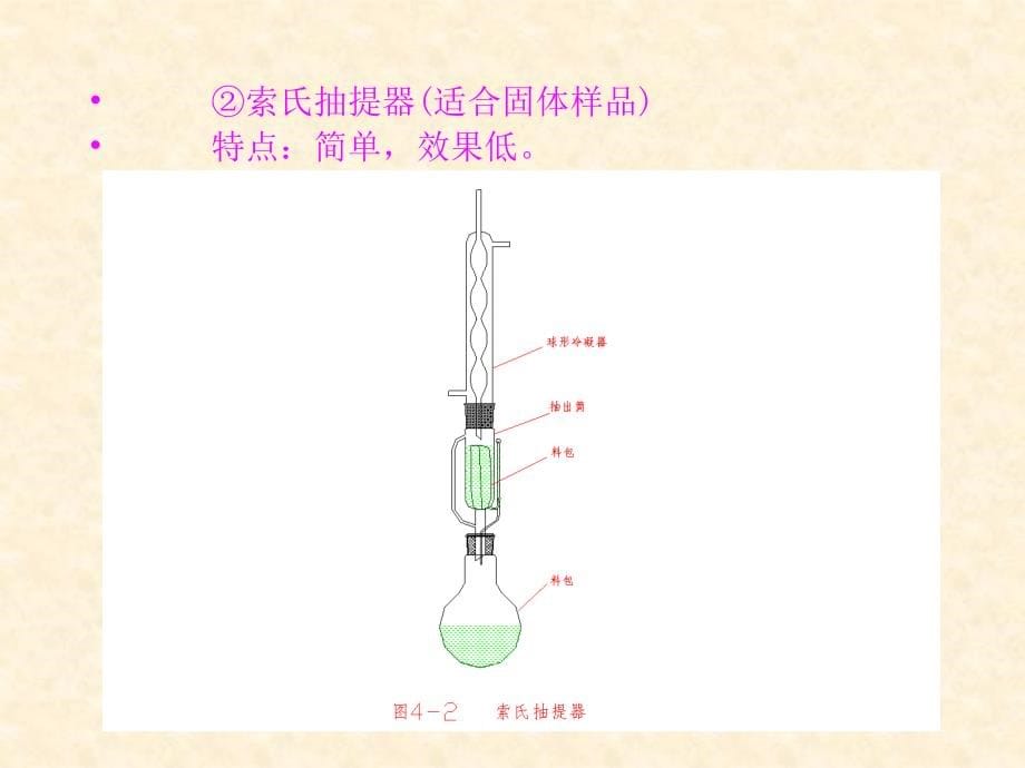 食品风味化学课件_第5页