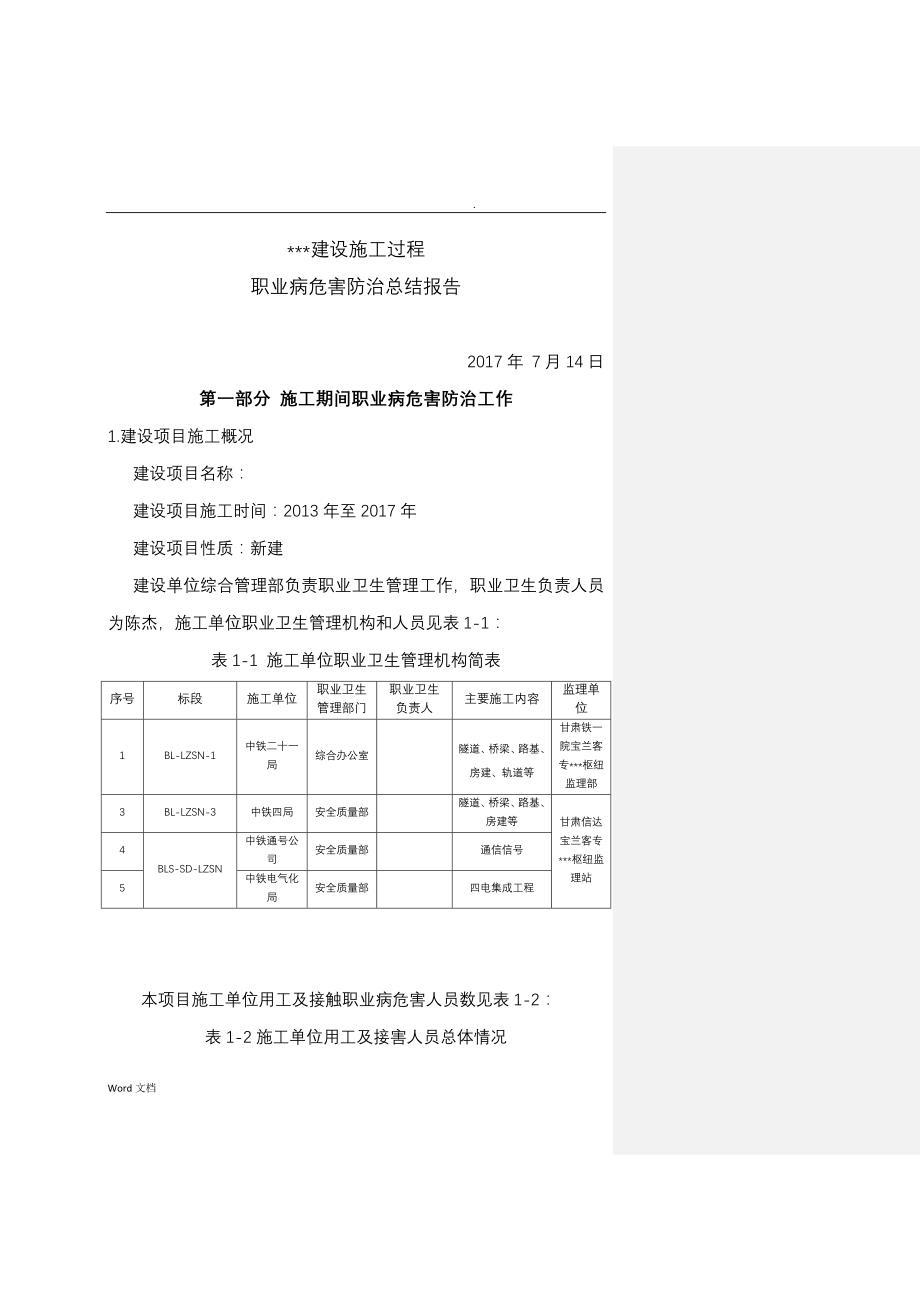 职业病危害总结报告参考_第1页