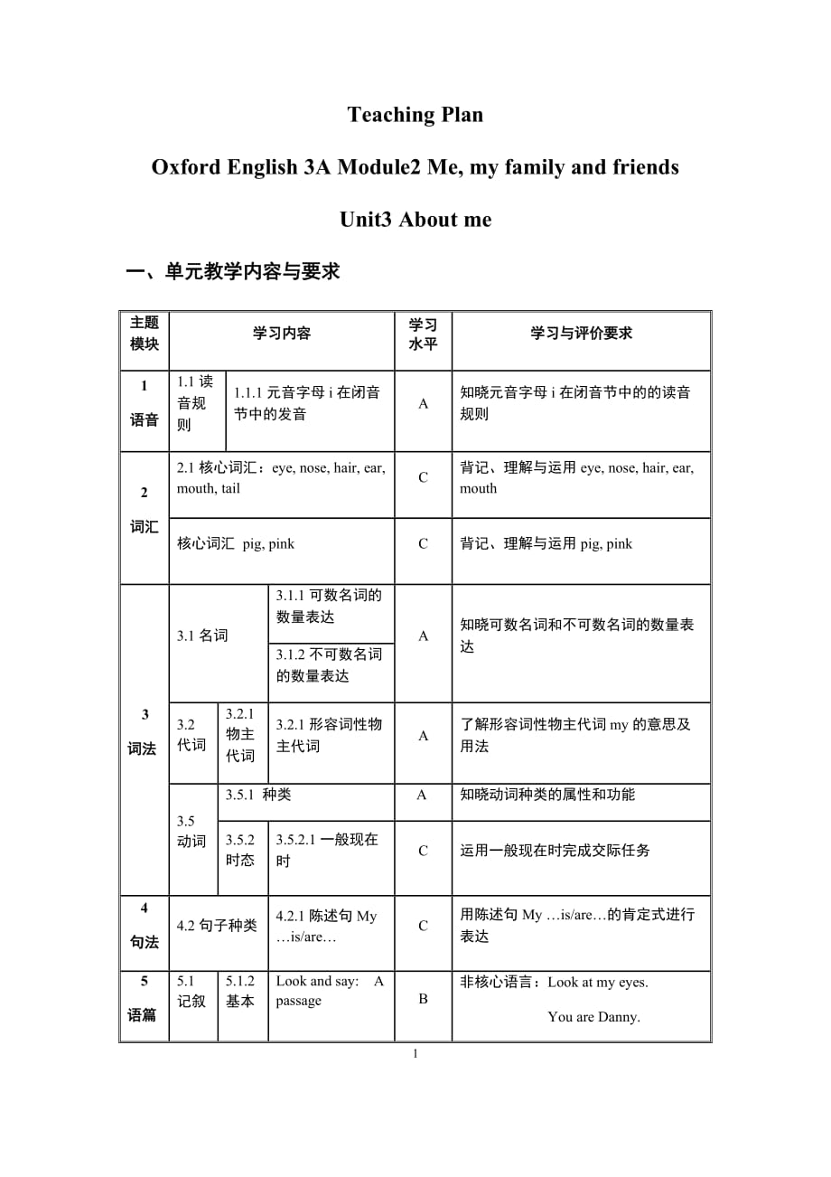 牛津上海版（试用）三年级英语上册Module2 Unit3 About Me教案1_第1页