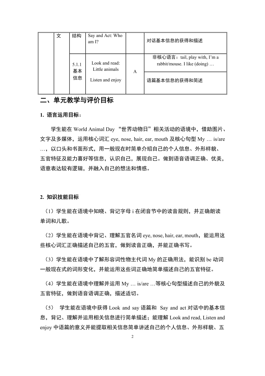 牛津上海版（试用）三年级英语上册Module2 Unit3 About Me教案1_第2页