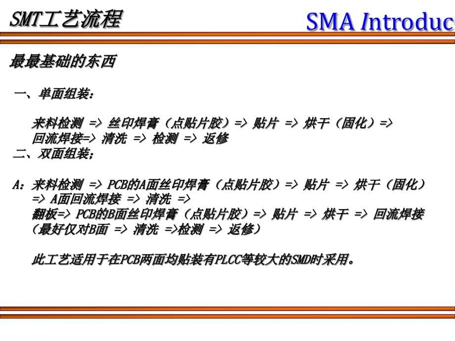 SMT工程技术精编版_第5页