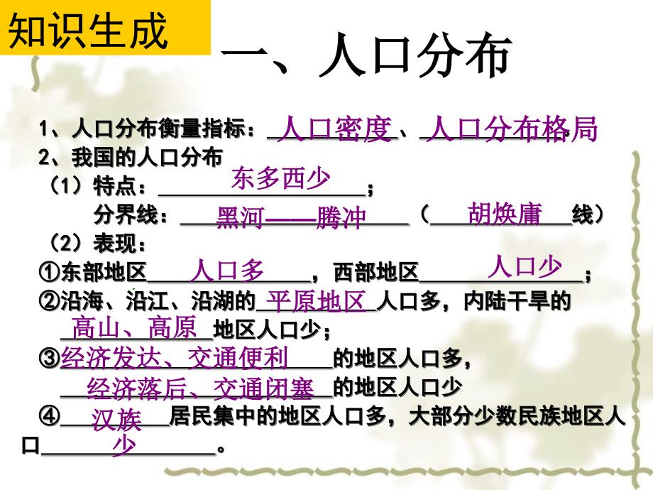 高中地理 人口分布与人口合理容量课件 鲁教必修2_第3页