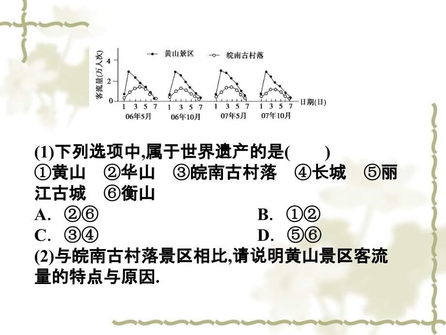 高中地理 第二单元 单元优化总结课件 鲁教选修3_第5页