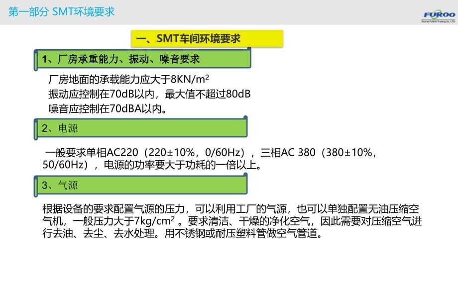 SMT控制策略(全)精编版_第5页