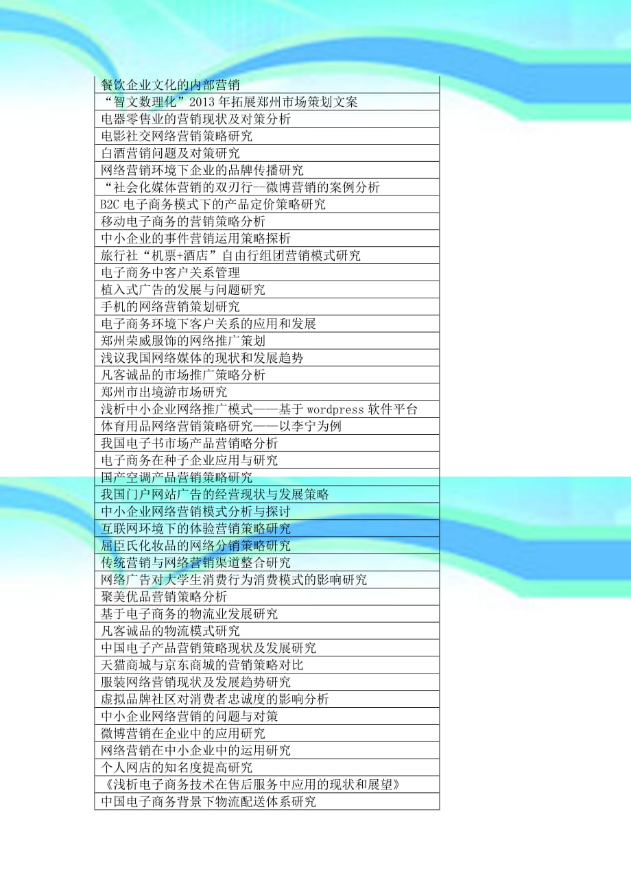 场营销毕业论文题目_第4页