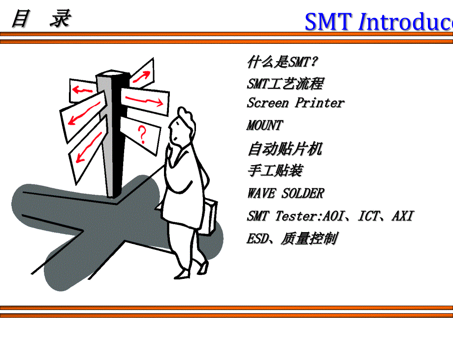 SMT技术52022711精编版_第2页