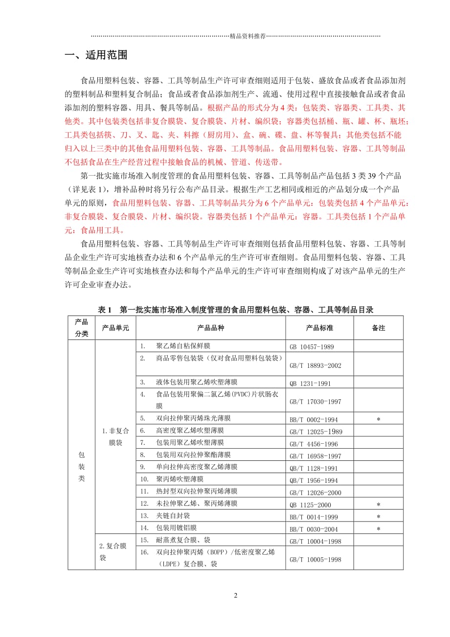 塑料包装审查细则精编版_第3页