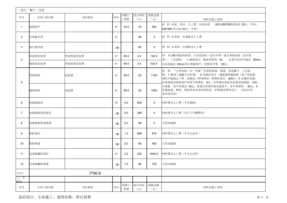 【装饰装修预算】房屋装修预算表_第1页