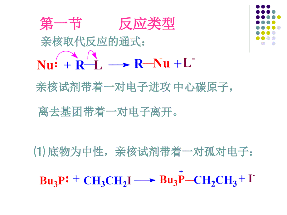 高等有机课件第5章饱和碳原子上亲核取代反应_第3页