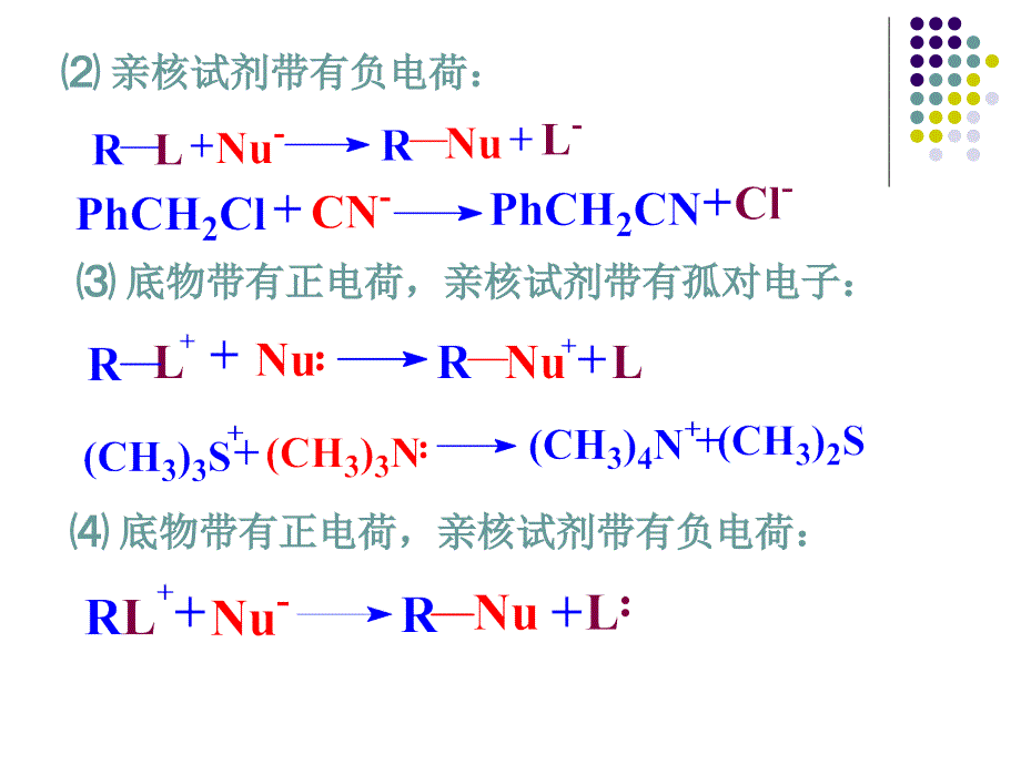 高等有机课件第5章饱和碳原子上亲核取代反应_第4页