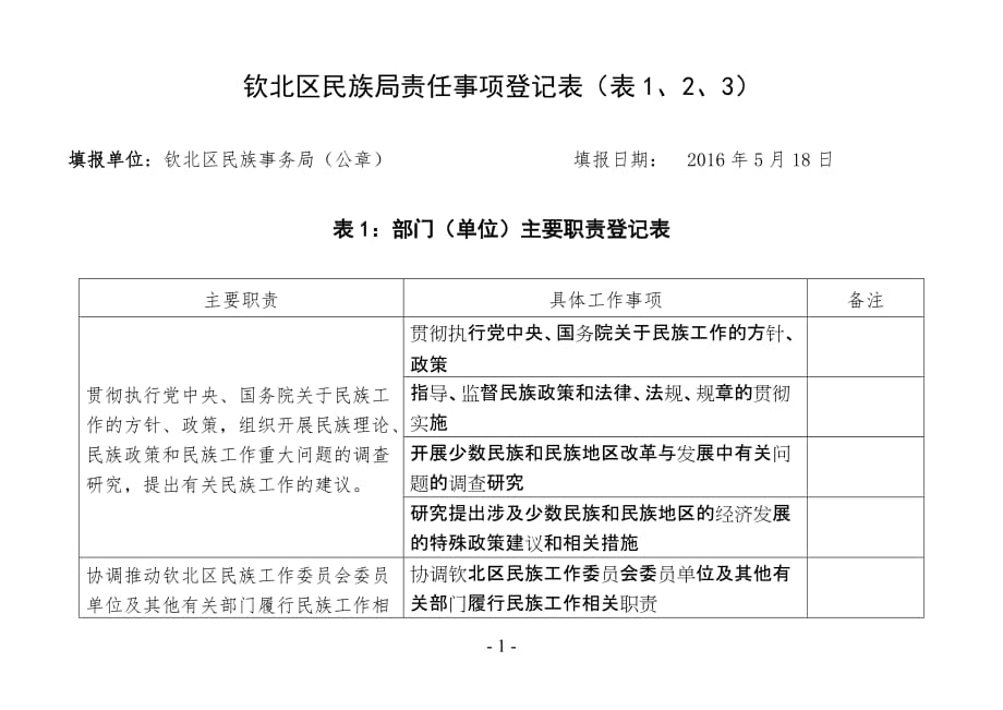 钦北区民族局责任事项登记表（表1、2、3）_第1页