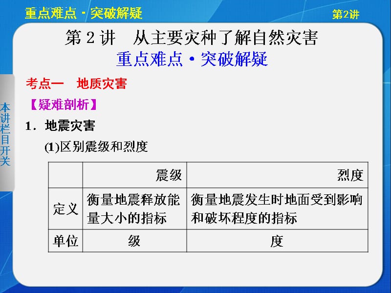 高中地理 选修5 第一单元 第二讲课件_第1页