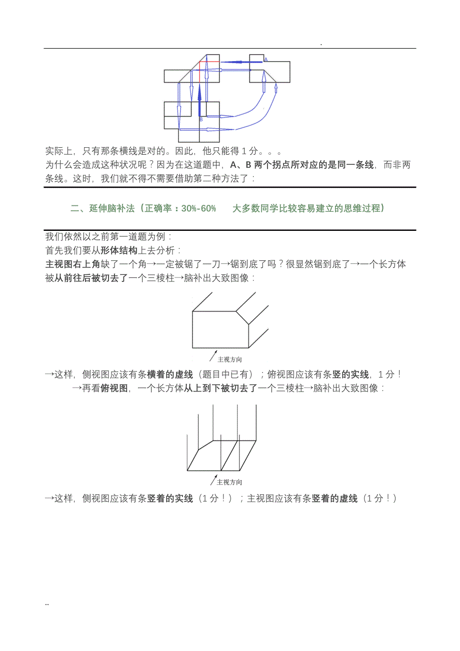 通用技术三视图添线专题评讲_第3页