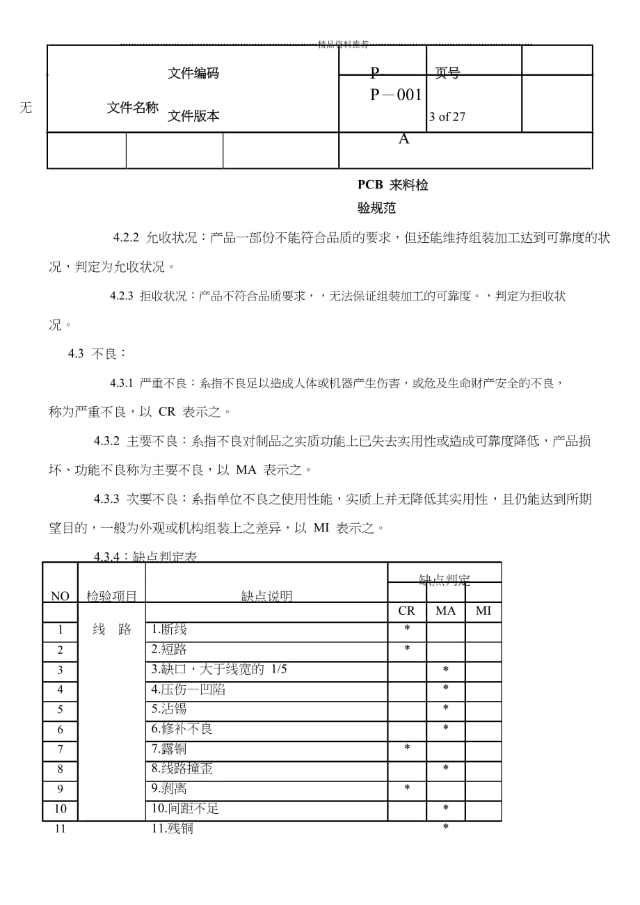 PCB来料检验规范精编版_第4页