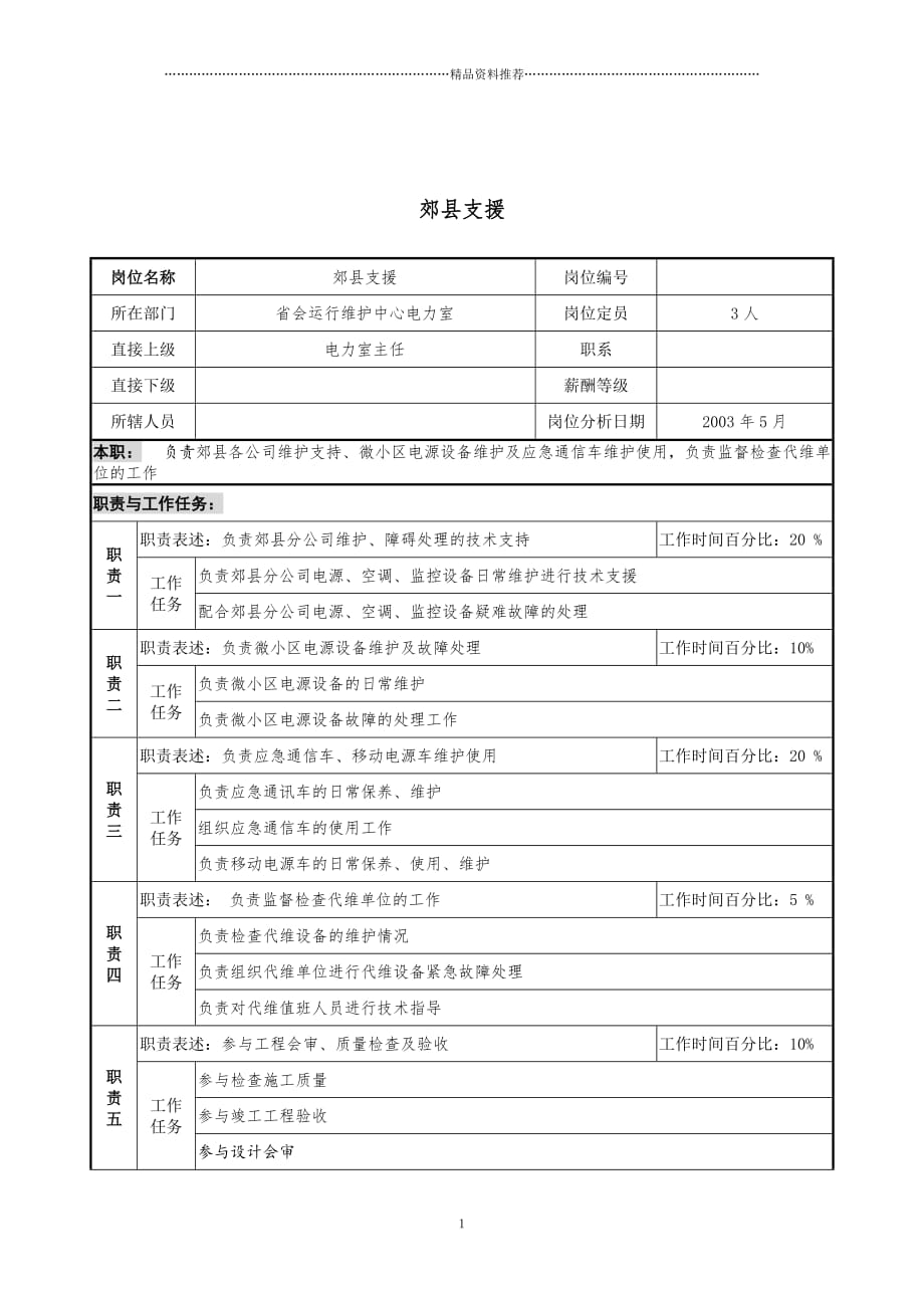 材料行业-省会运行维护中心电力室-郊县支援岗位说明书精编版_第1页