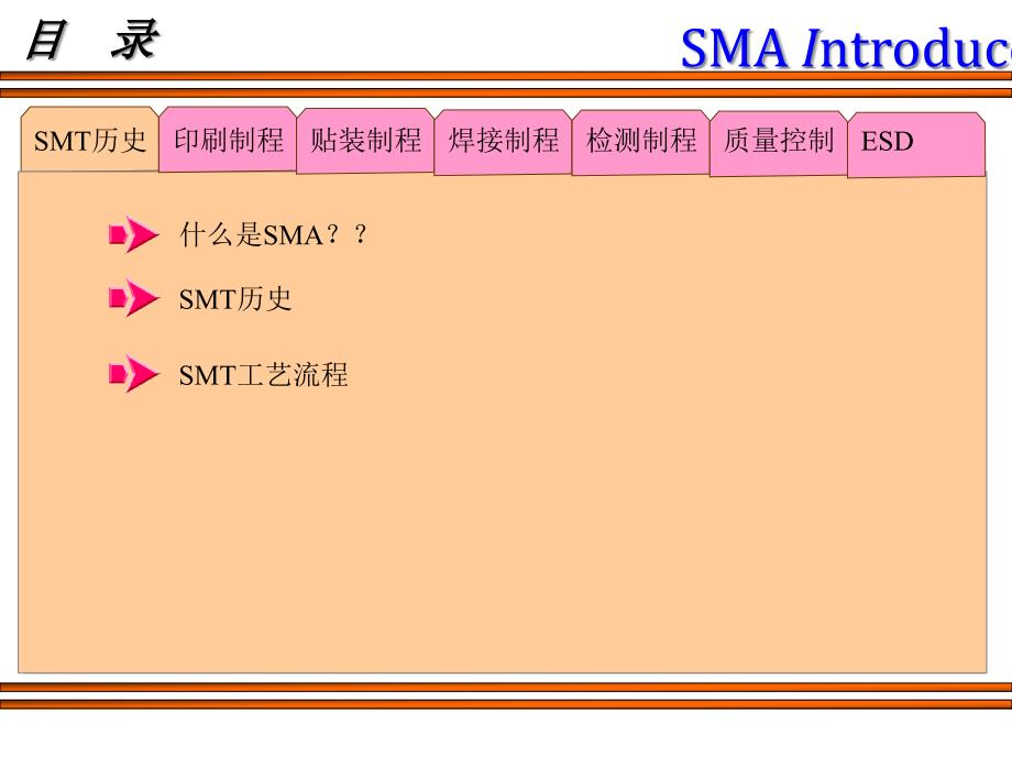 SMT表面贴装工程工艺精编版_第2页