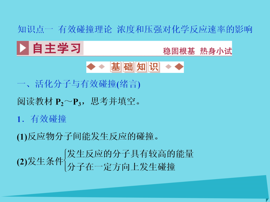 高中化学 第二章 第二节 影响化学反应速率的因素课件 新人教版选修_第3页