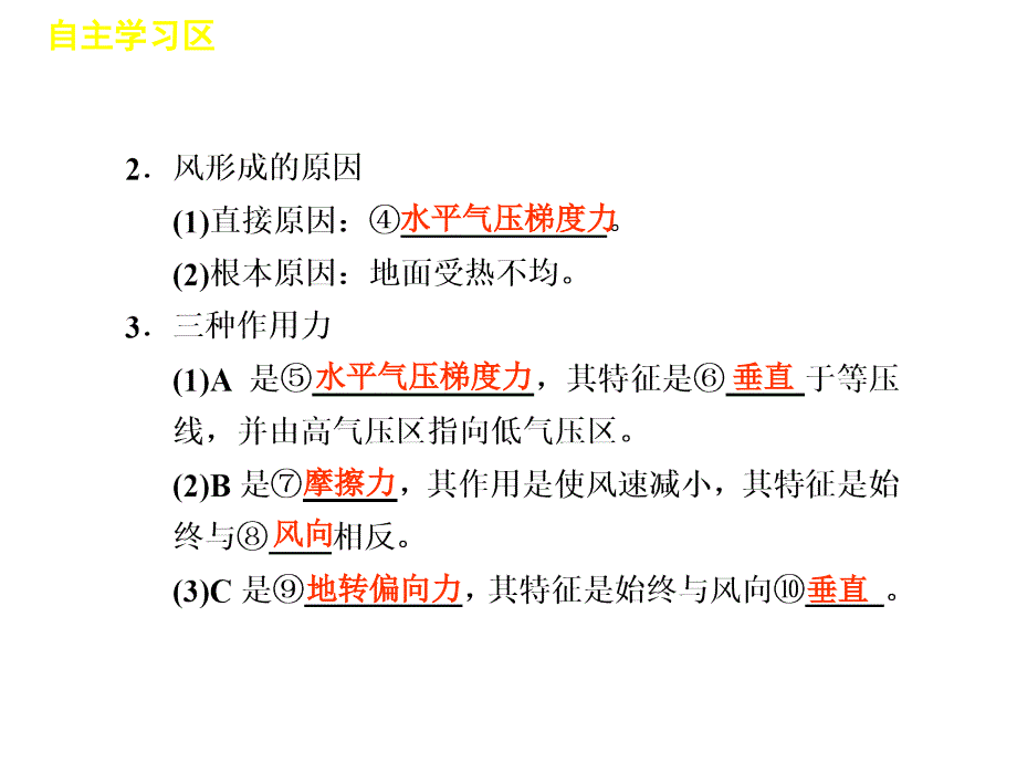 高中地理 第二章 第一节 冷热不均引起大气运动 课时2课件 新人教版必修_第3页