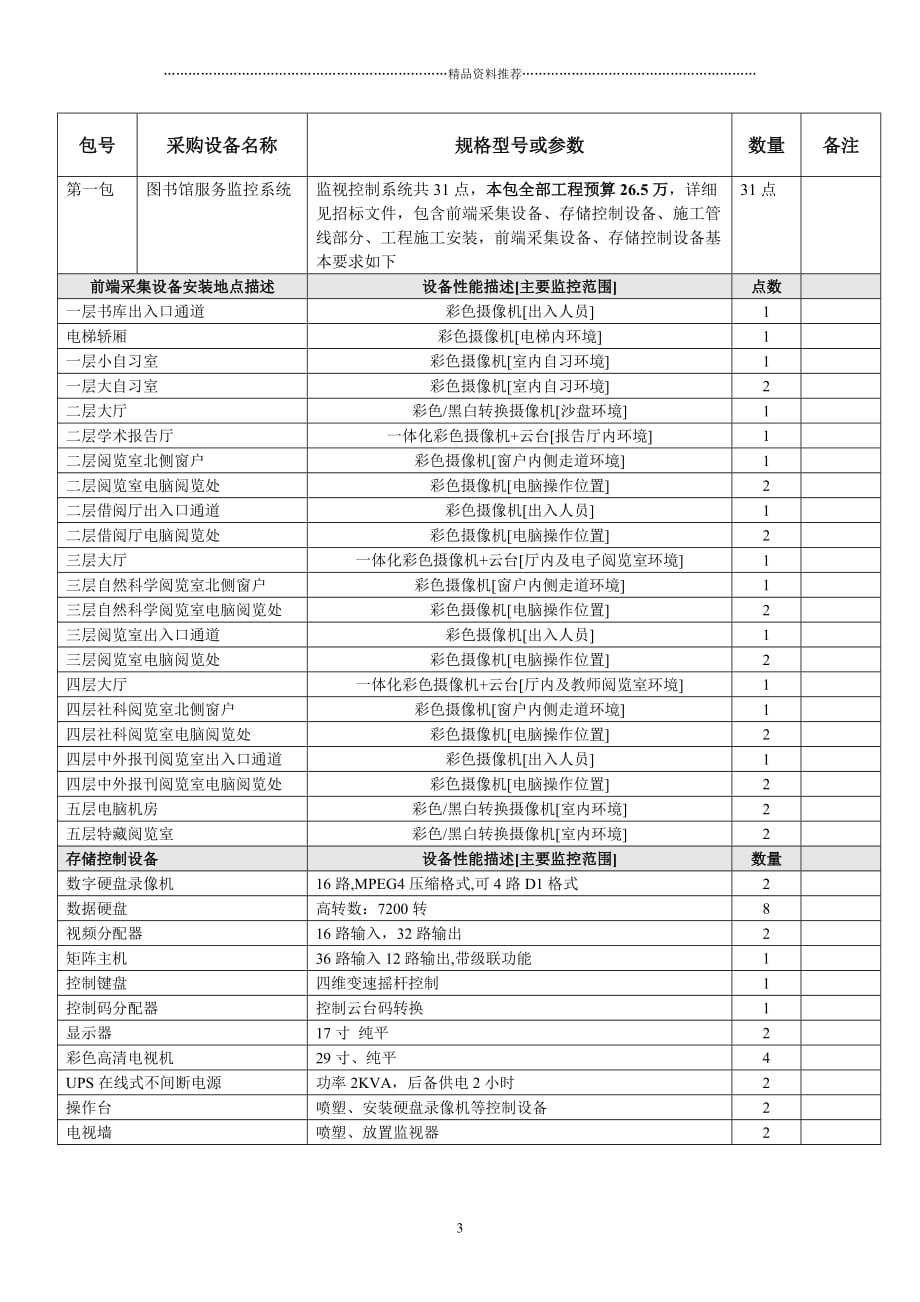 北京印刷学院精编版_第3页