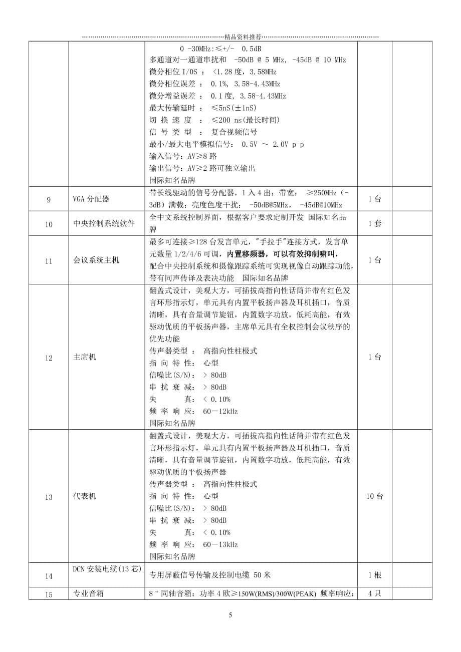 北京印刷学院精编版_第5页