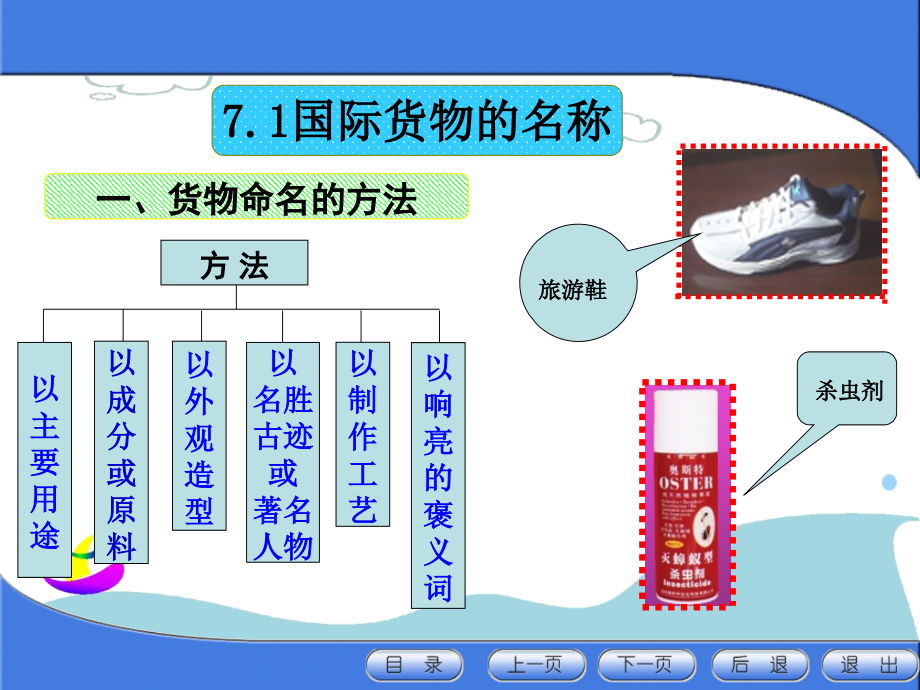 第7章_商品名称、数量、质量与包装精编版_第4页