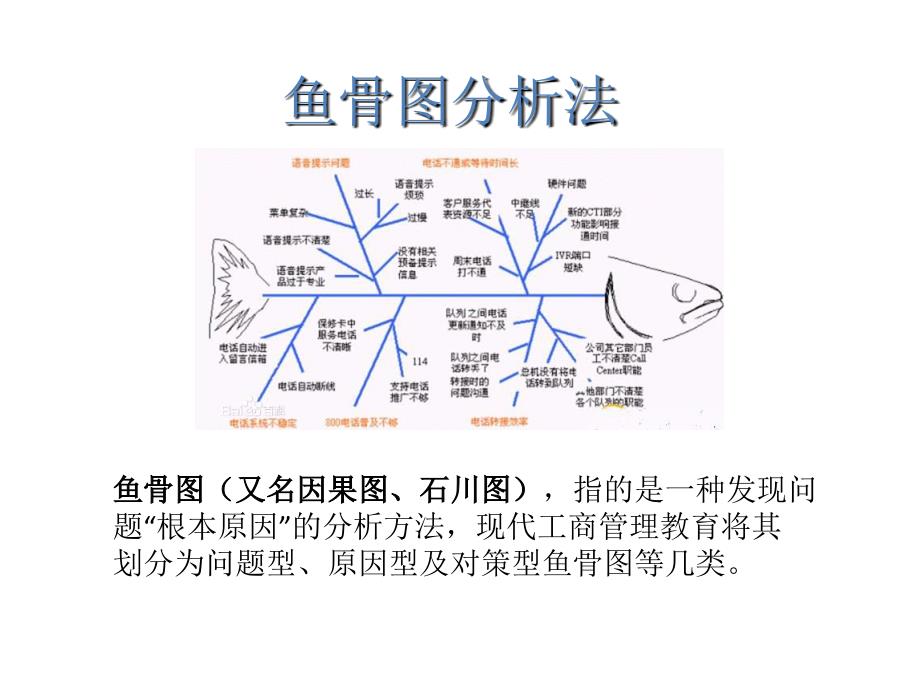 鱼骨图分析法(鱼骨图模板)课件_第1页