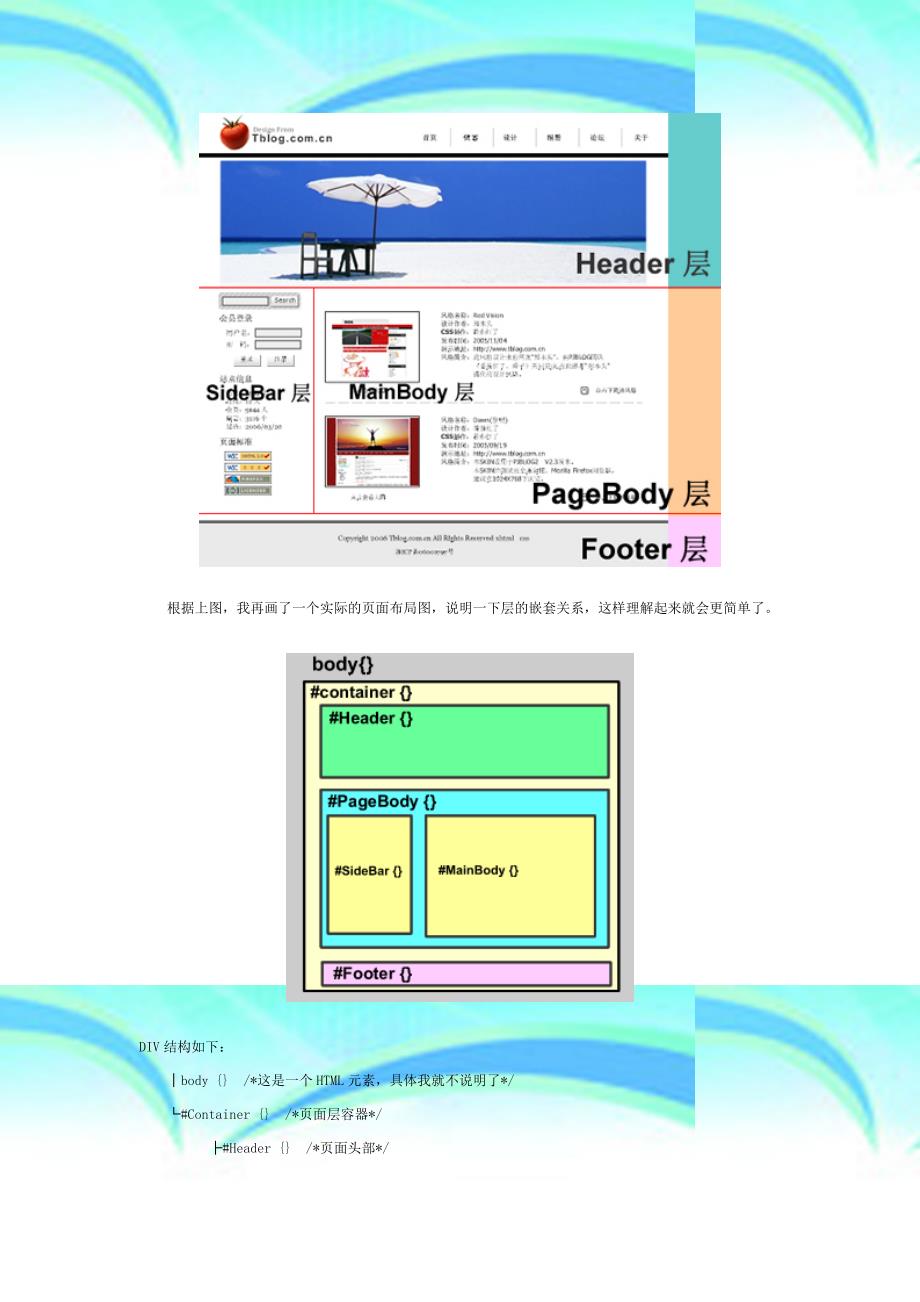 实验四DivCSS网页布局_第4页