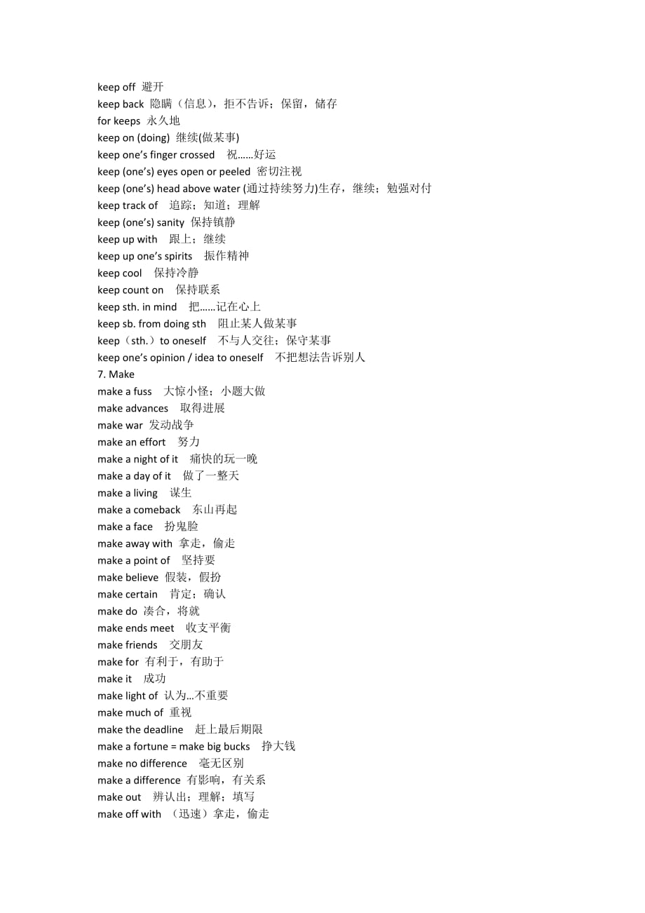 高中英语十大高频动词词组一篇-WPS Office_第4页