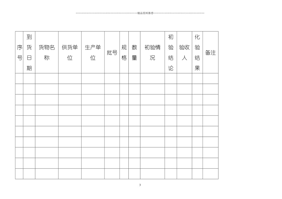 包装材料入库程序精编版_第3页